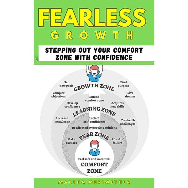 Fearless Growth: Stepping Out Your Comfort Zone With Confidence, Martha Meriwether