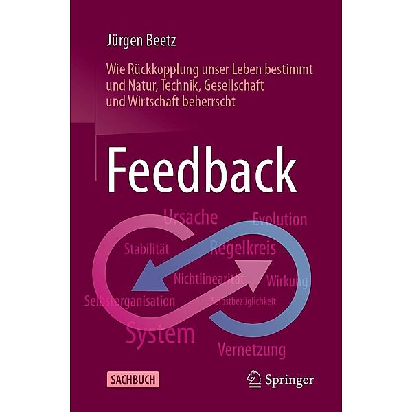 Feedback, Jürgen Beetz