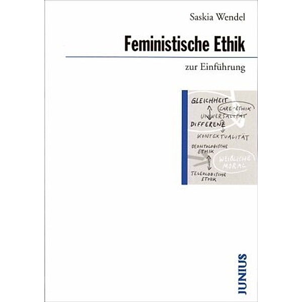 Feministische Ethik zur Einführung, Saskia Wendel