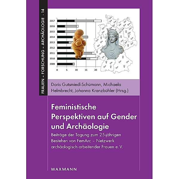 Feministische Perspektiven auf Gender und Archäologie