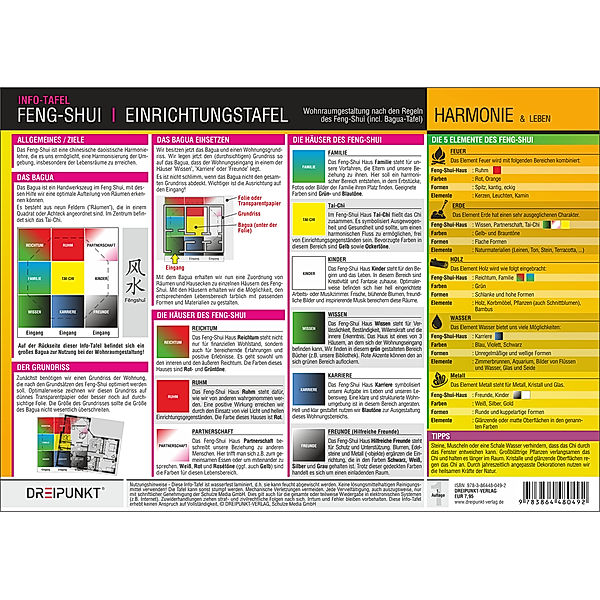 Feng-Shui Einrichtungstafel, Michael Schulze