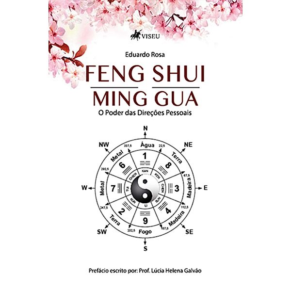 Feng Shui Ming Gua, Eduardo Rosa