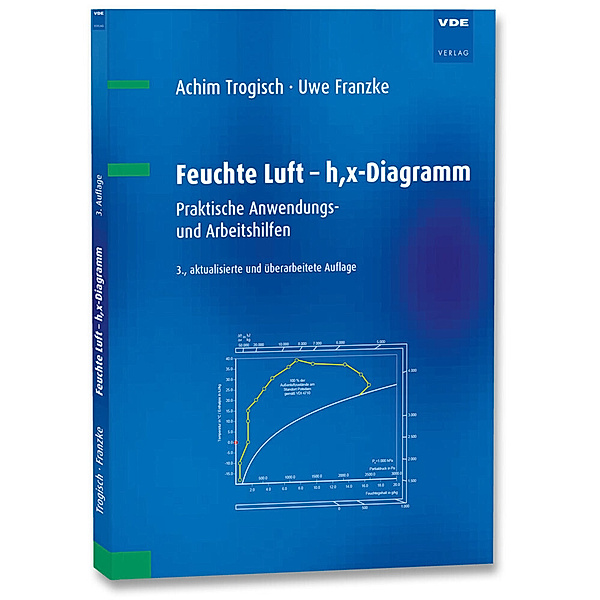 Feuchte Luft - h,x-Diagramm, Achim Trogisch, Uwe Franzke