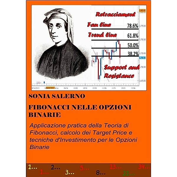 Fibonacci nelle opzioni binarie, SONIA SALERNO