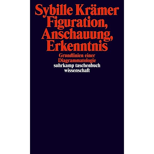 Figuration, Anschauung, Erkenntnis., Sybille Krämer