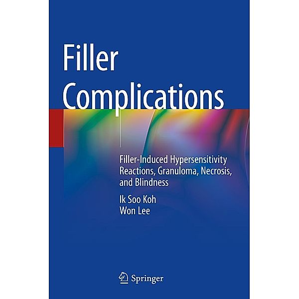 Filler Complications, Ik Soo Koh, Won Lee