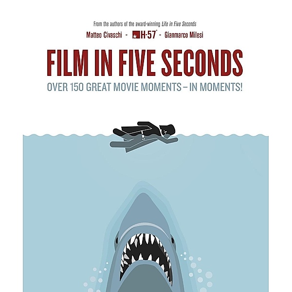 Film in Five Seconds, Matteo Civaschi, Gianmarco Milesi, H-57