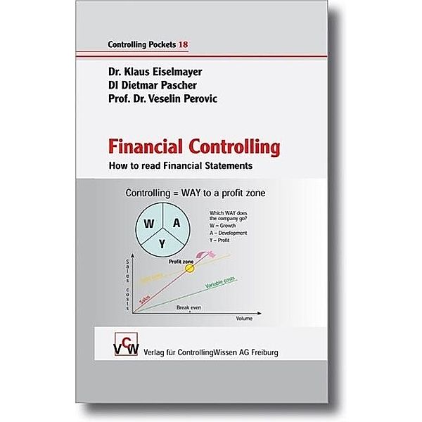 Financial Controlling, Klaus Eiselmayer, Dietmar Pascher, Veselin Perovic