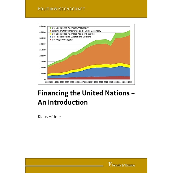 Financing the United Nations - An Introduction, Klaus Hüfner