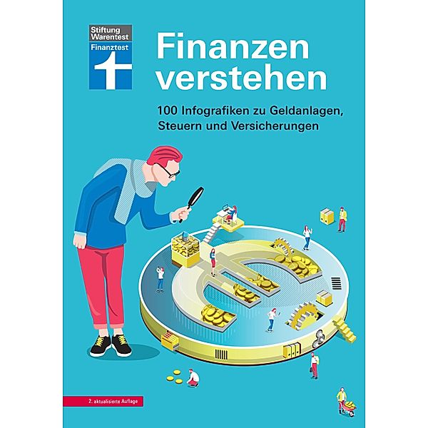 Finanzen verstehen - nachvollziehbare Erklärungen - anfängerfreundlich