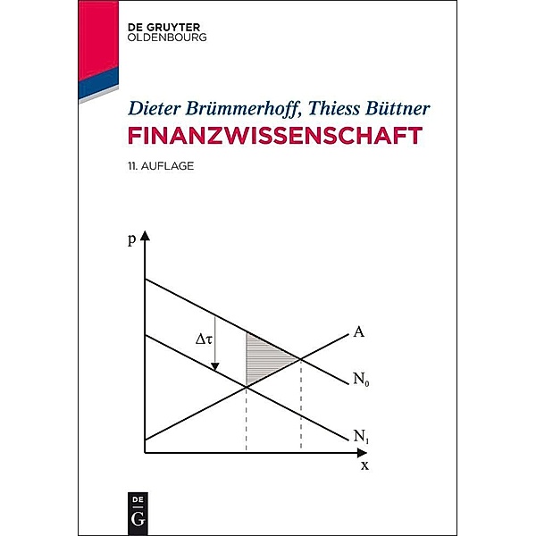 Finanzwissenschaft / Jahrbuch des Dokumentationsarchivs des österreichischen Widerstandes, Dieter Brümmerhoff, Thiess Büttner