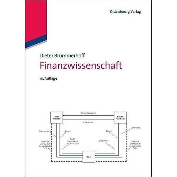Finanzwissenschaft / Jahrbuch des Dokumentationsarchivs des österreichischen Widerstandes, Dieter Brümmerhoff