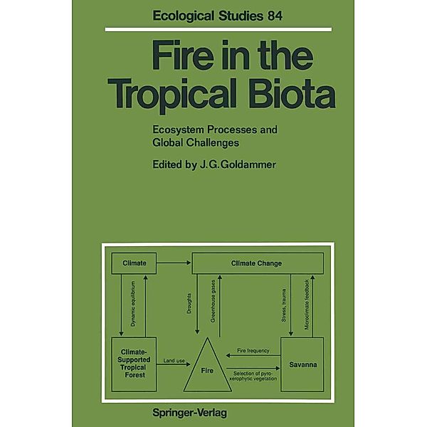 Fire in the Tropical Biota / Ecological Studies Bd.84