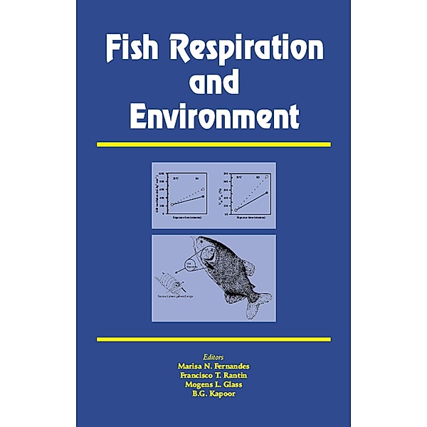 Fish Respiration and Environment