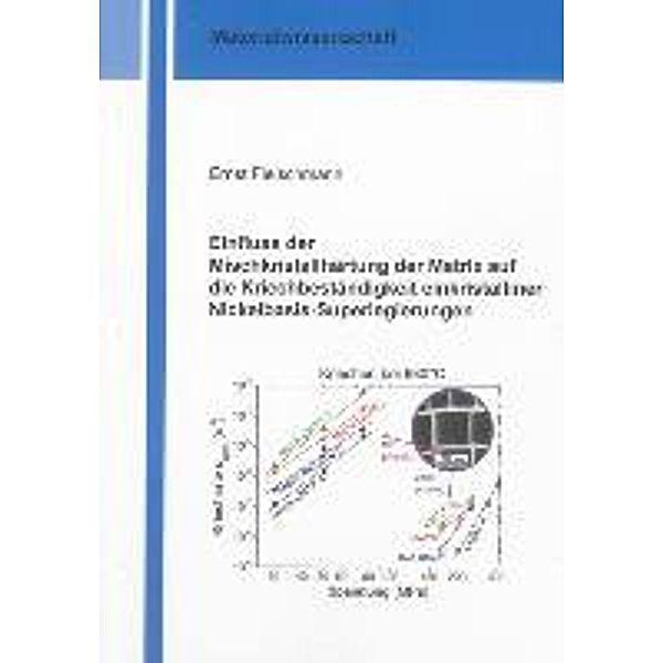 Fleischmann, E: Einfluss der Mischkristallhärtung der Matrix, Ernst Fleischmann