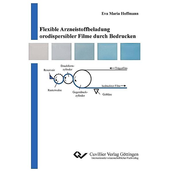 Flexible Arzneistoffbeladung orodispersibler Filme durch Bedrucken