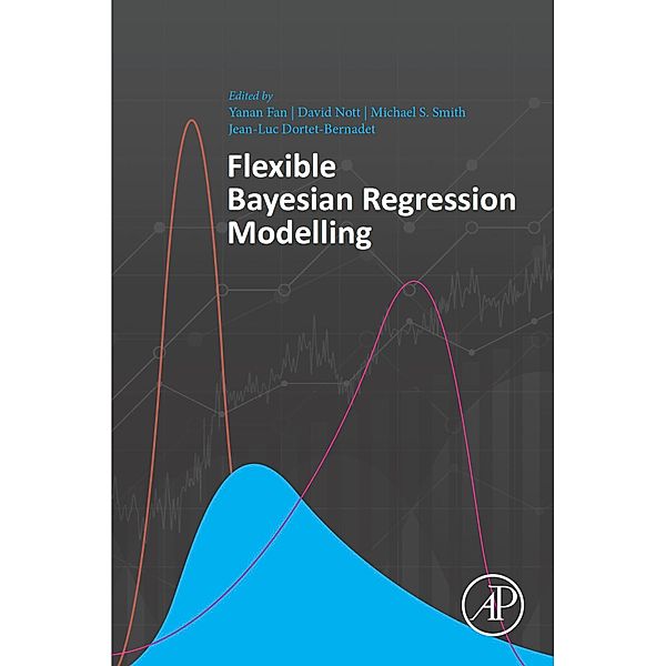 Flexible Bayesian Regression Modelling