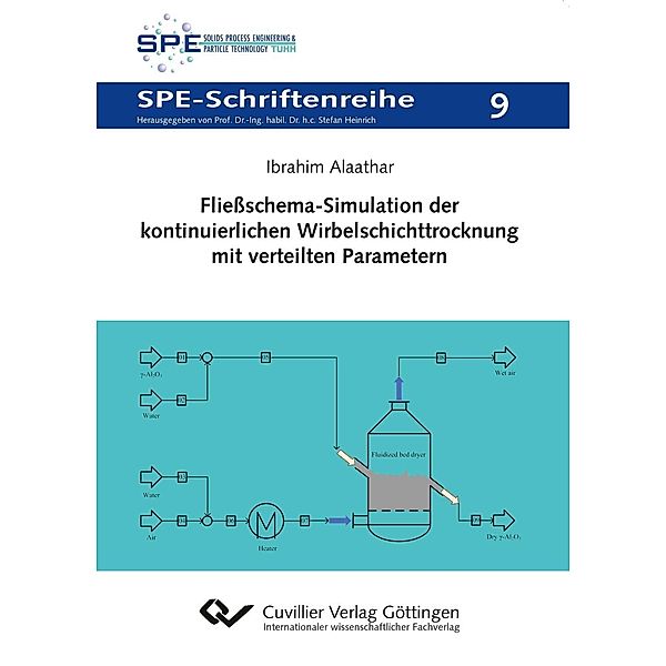 Fließschema-Simulation der kontinuierlichen Wirbelschichttrocknung mit verteilten Parametern, Ibrahim Alaathar