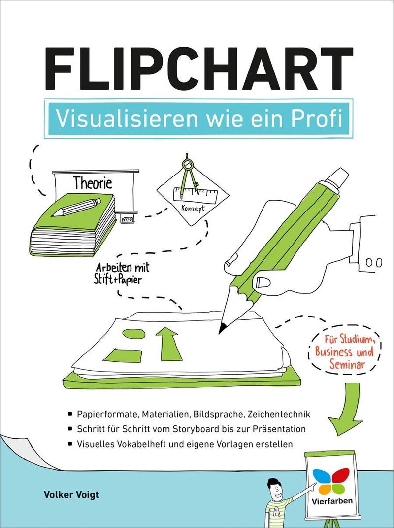 Flipchart eBook v. Volker Voigt | Weltbild