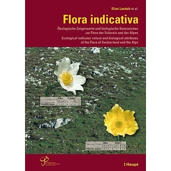 Flora indicativa, Elias Landolt