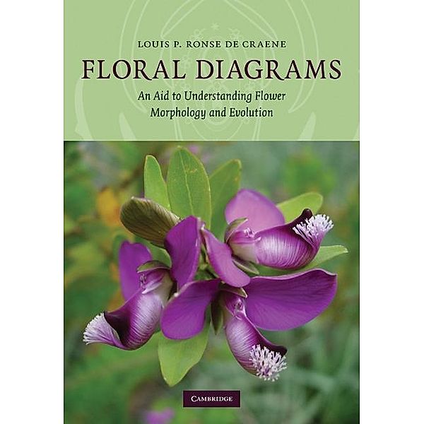 Floral Diagrams, Louis P. Ronse de Craene