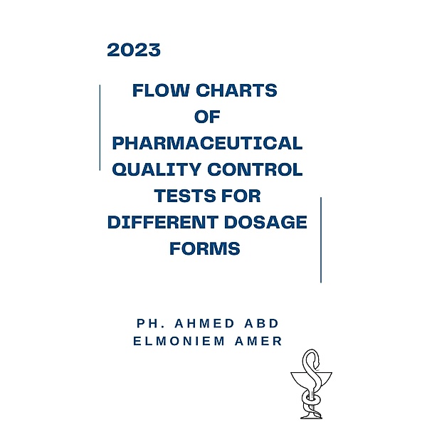 Flow charts  of pharmaceutical quality control tests for different dosage forms, Hegazovich