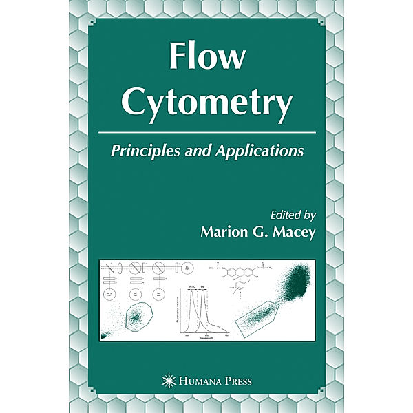 Flow Cytometry