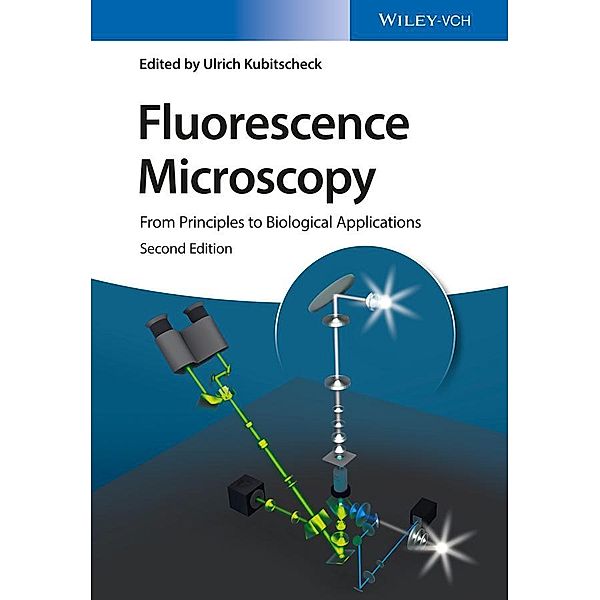 Fluorescence Microscopy