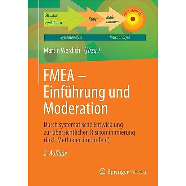 FMEA - Einführung und Moderation