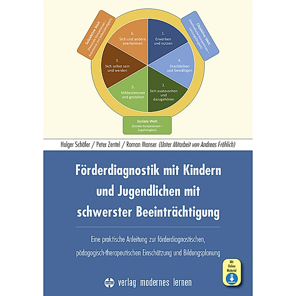 Förderdiagnostik mit Kindern und Jugendlichen mit schwerster Beeinträchtigung, m. 1 Online-Zugang, Holger Schäfer, Peter Zentel, Roman Manser