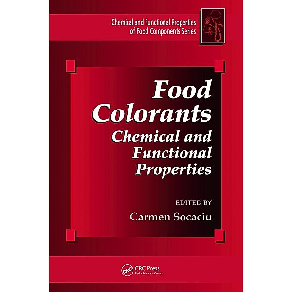 Food Colorants