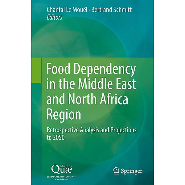 Food Dependency in the Middle East and North Africa Region