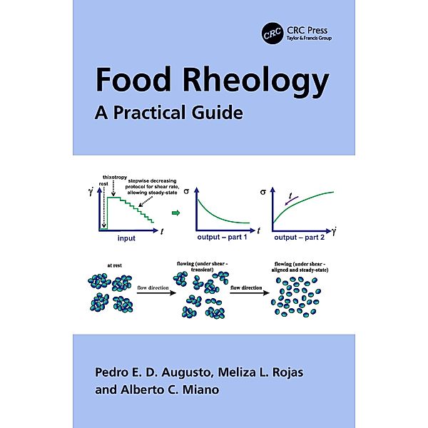 Food Rheology, Pedro E. D. Augusto, Meliza L. Rojas, Alberto C. Miano