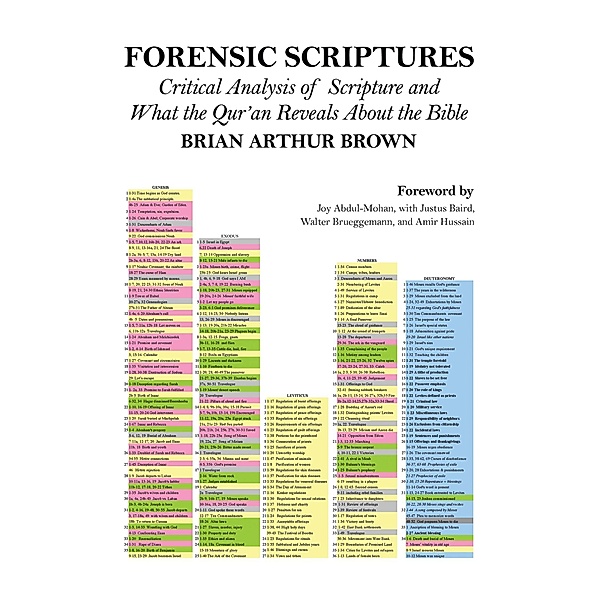 Forensic Scriptures, Brian Arthur Brown