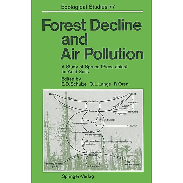Forest Decline and Air Pollution / Ecological Studies Bd.77