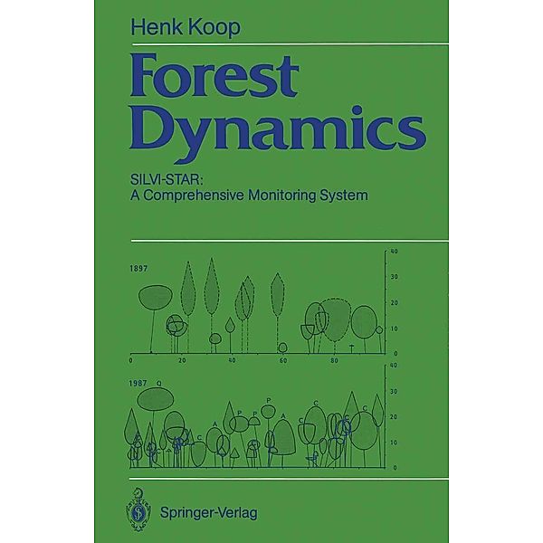Forest Dynamics, Henk Koop