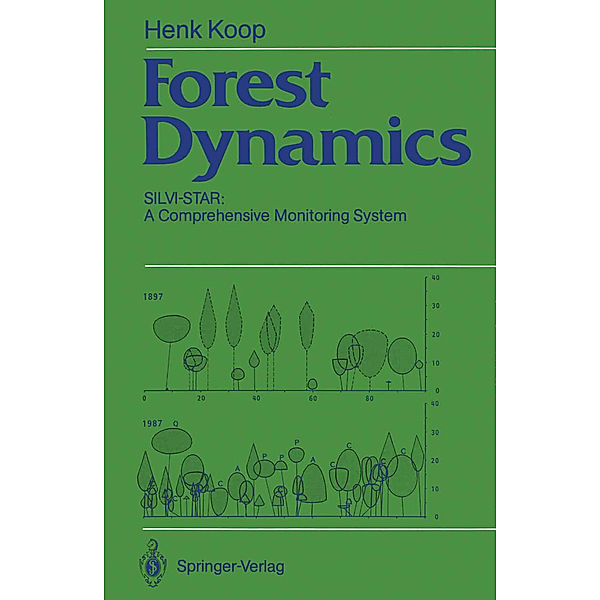 Forest Dynamics, Henk Koop