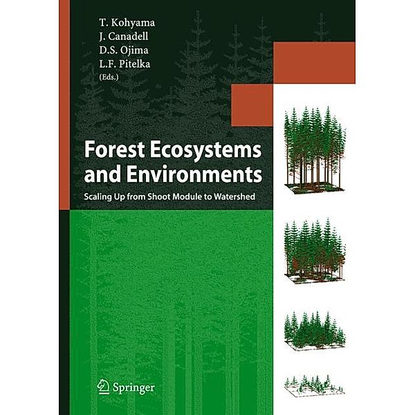 Forest Ecosystems and Environments