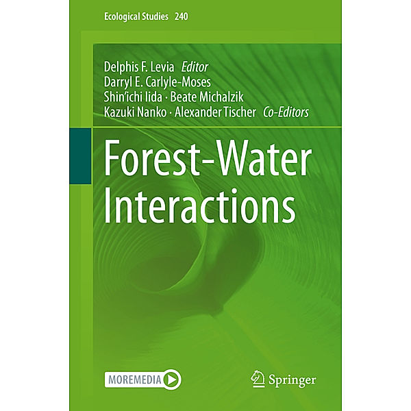 Forest-Water Interactions