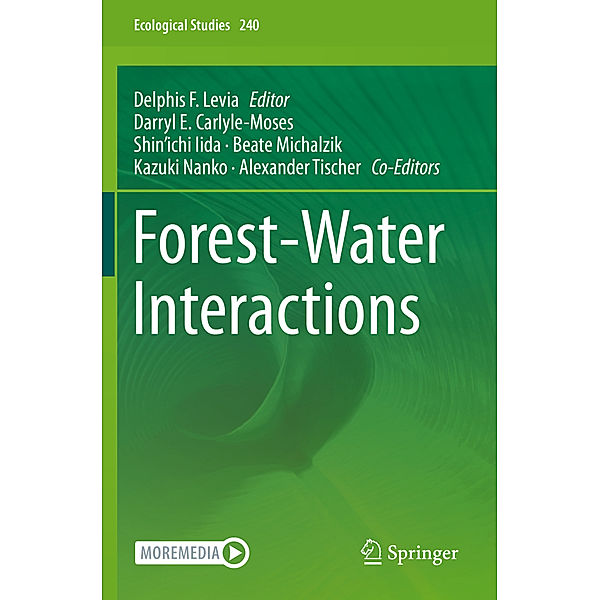 Forest-Water Interactions