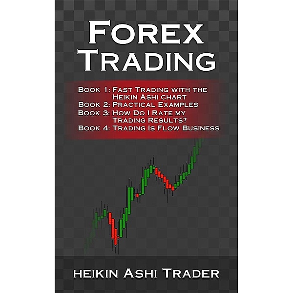 Forex Trading 1-4, Heikin Ashi Trader