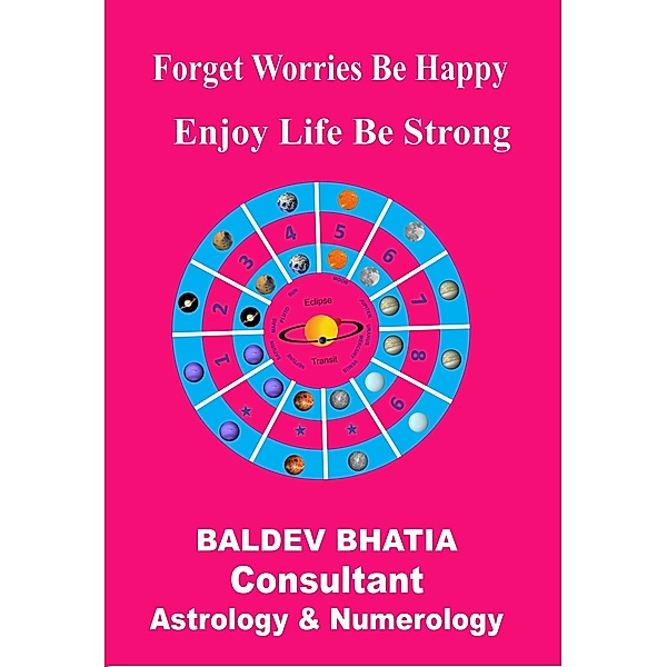 Forget Worries Be Happy: Enjoy Life Be Strong, Baldev Bhatia