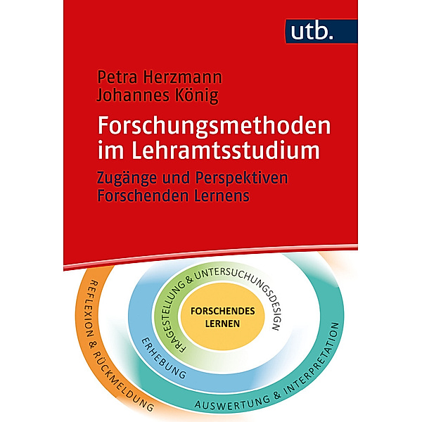 Forschungsmethoden im Lehramtsstudium, Petra Herzmann, Johannes König