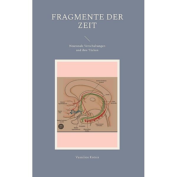 Fragmente der Zeit, Vassilios Kotsis