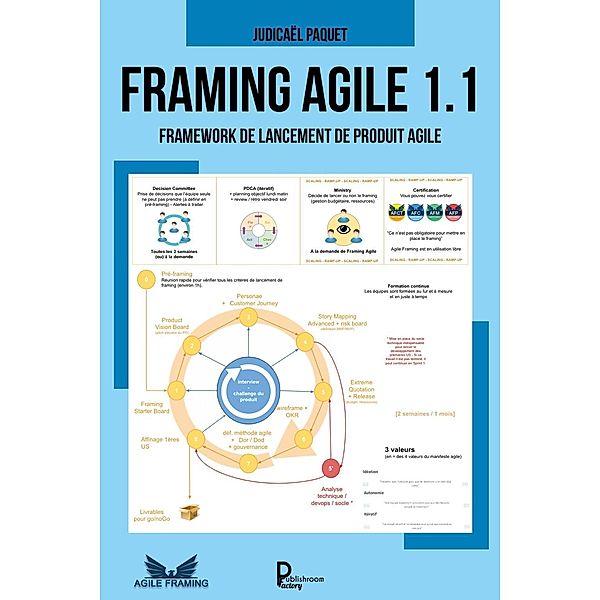 Framing Agile 1.1, Judicaël Paquet