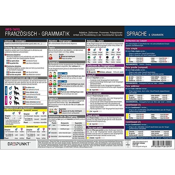 Französisch - Grammatik, Info-Tafel, Michael Schulze