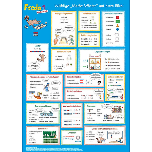 Fredo - Mathematik - Ausgabe A - 2021 - 1. Schuljahr Poster - Mathe-Wörter