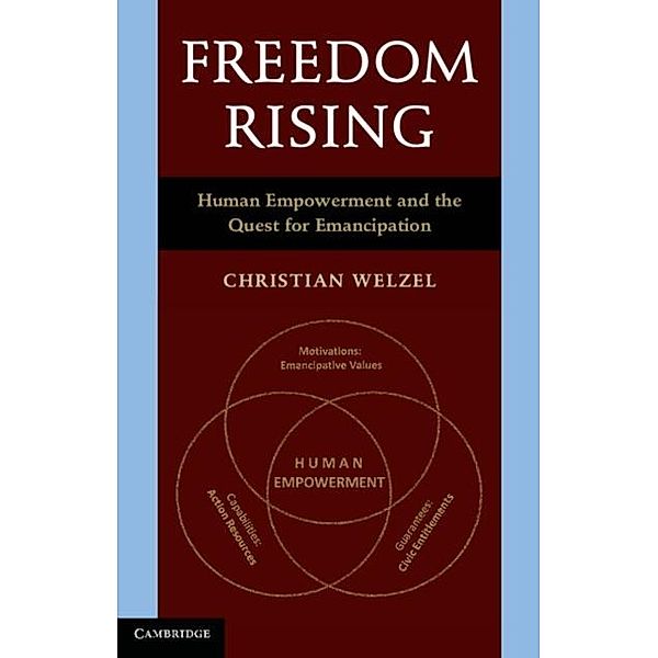 Freedom Rising, Christian Welzel