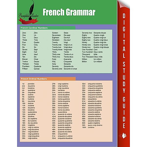 French Grammar / Dot EDU, Pamphlet Master