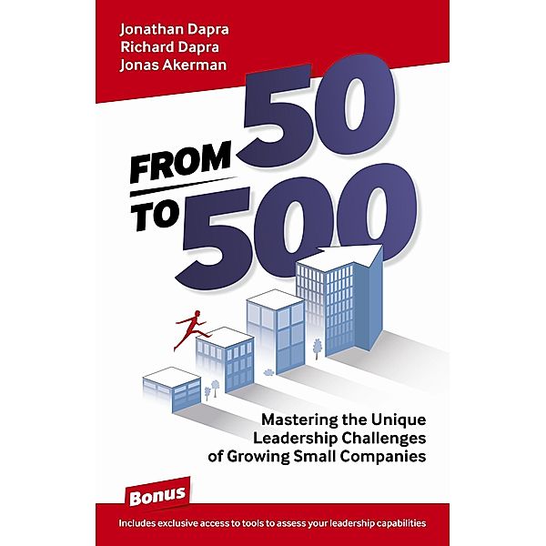 From 50 to 500, Jonathan Dapra, Richard Dapra, Jonas Akerman